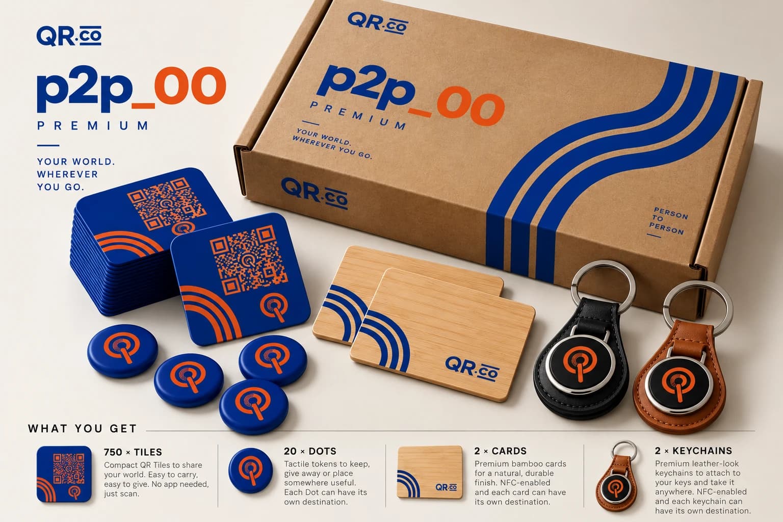 p2p_00 Premium kit